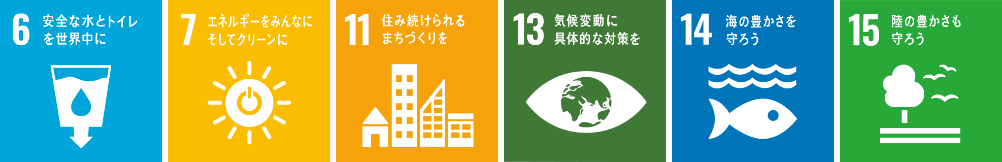 SDGS