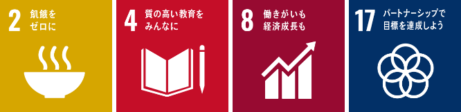 SDGS